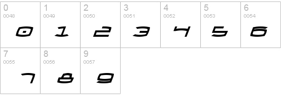 Thundergod Italic details - Free Fonts at FontZone.net