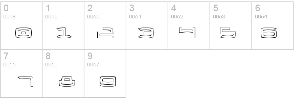 Thundergod Outline details - Free Fonts at FontZone.net