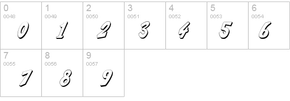 THWACK!!! details - Free Fonts at FontZone.net