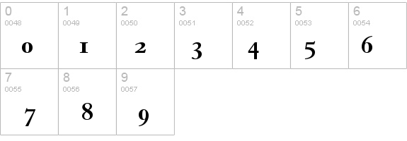 Tiasco OldStyle SSi Bold Old Style Figures details - Free Fonts at FontZone.net
