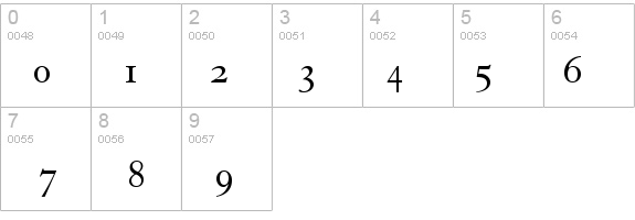 Tiasco OldStyle SSi Small Caps  details - Free Fonts at FontZone.net