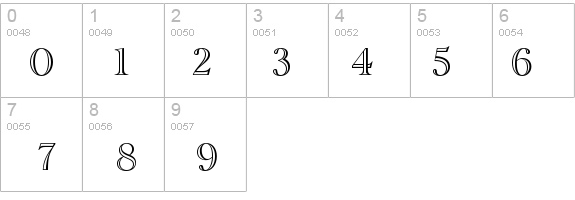 Tiberius details - Free Fonts at FontZone.net