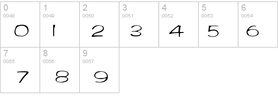 Ticard Regular details - Free Fonts at FontZone.net