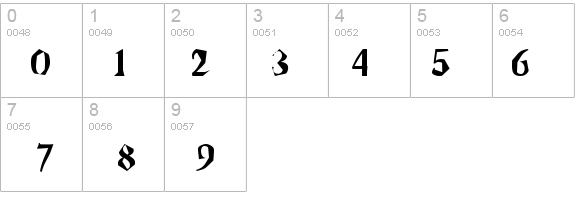 Ticky font details - Free Fonts at FontZone.net