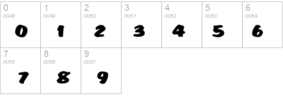 Tiffy details - Free Fonts at FontZone.net