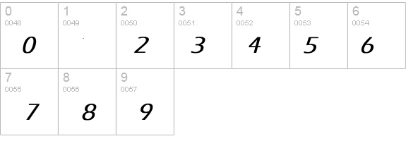 Tili Bold Italic details - Free Fonts at FontZone.net