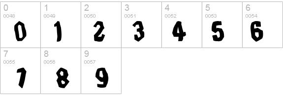Timebomb details - Free Fonts at FontZone.net