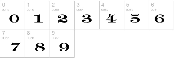 Timpani-Bold Ex details - Free Fonts at FontZone.net