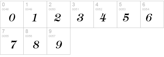 Timpani Italic details - Free Fonts at FontZone.net