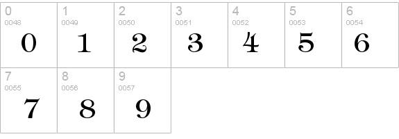 Timpani details - Free Fonts at FontZone.net