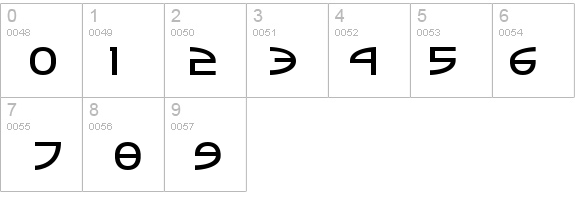 Tinker Round Bold details - Free Fonts at FontZone.net