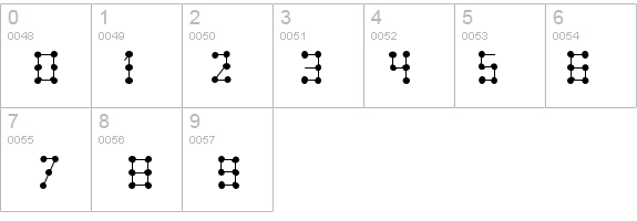 Tinkerer details - Free Fonts at FontZone.net