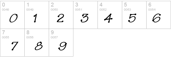 TinkerToy HeavyOblique details - Free Fonts at FontZone.net