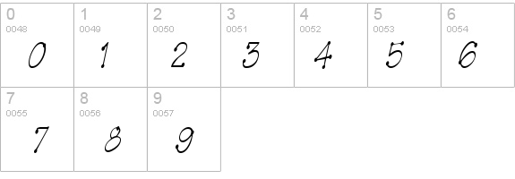 TinkerToyCondensed Oblique details - Free Fonts at FontZone.net