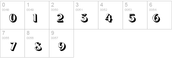 Tintoretto details - Free Fonts at FontZone.net