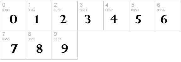 Title Wave Regular details - Free Fonts at FontZone.net