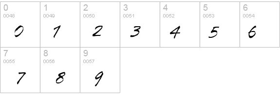 Tiza details - Free Fonts at FontZone.net