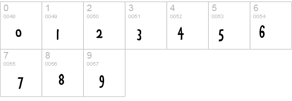 TLPierreBonnard details - Free Fonts at FontZone.net