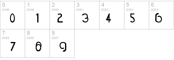 TM DCC Normal details - Free Fonts at FontZone.net