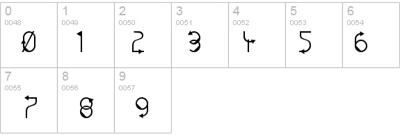 TM That Way Normal details - Free Fonts at FontZone.net
