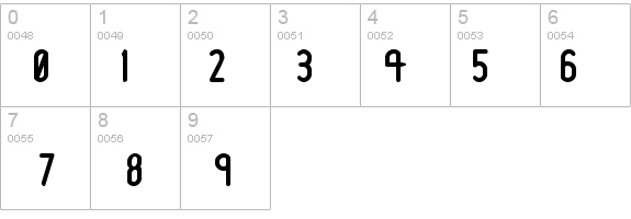 TM Tramway details - Free Fonts at FontZone.net