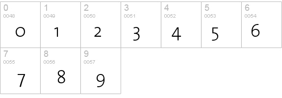 TMixLight details - Free Fonts at FontZone.net