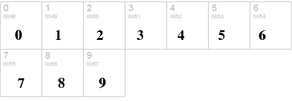 TmsFE Bold details - Free Fonts at FontZone.net