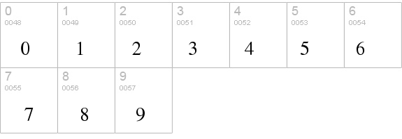 TmsFE details - Free Fonts at FontZone.net