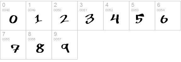 To Be Continued details - Free Fonts at FontZone.net