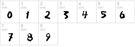 To forgive details - Free Fonts at FontZone.net
