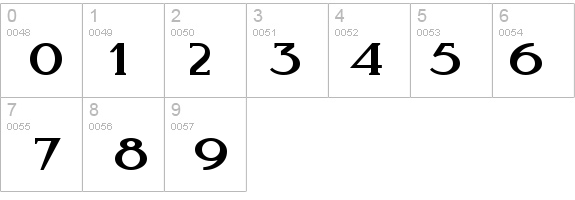 TobaccoRoadNF details - Free Fonts at FontZone.net
