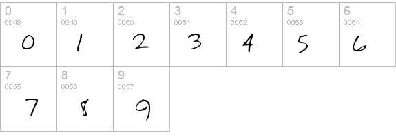 TobysHand details - Free Fonts at FontZone.net