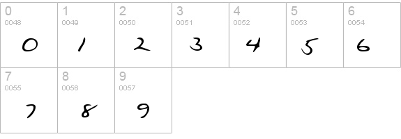 ToddsHand details - Free Fonts at FontZone.net