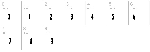 Tofu details - Free Fonts at FontZone.net
