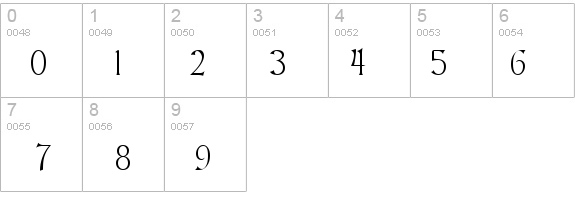 TolkienNarrow Regular details - Free Fonts at FontZone.net