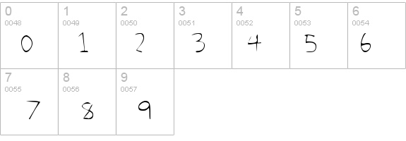 Tom's Handwriting details - Free Fonts at FontZone.net