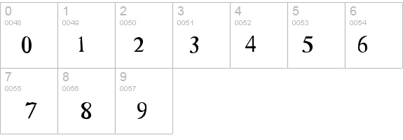 Tom's New Roman details - Free Fonts at FontZone.net