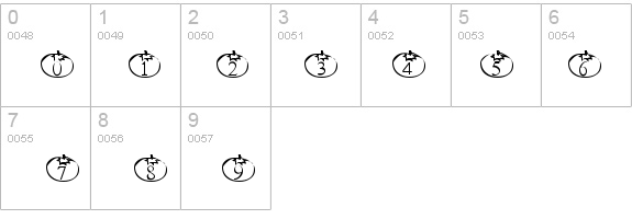 Tomate details - Free Fonts at FontZone.net