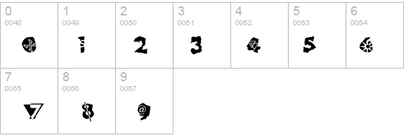 TomFool PlumLoco details - Free Fonts at FontZone.net