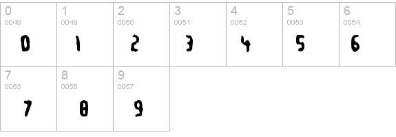 TommyGun details - Free Fonts at FontZone.net