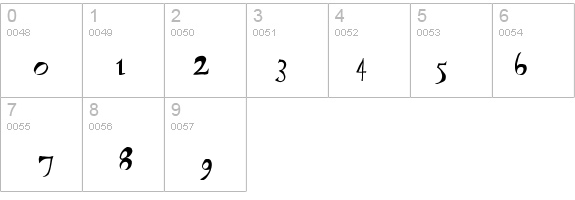 Toohey details - Free Fonts at FontZone.net