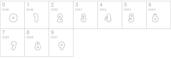 TooMuchClear details - Free Fonts at FontZone.net