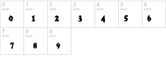 TooMuchCoffee details - Free Fonts at FontZone.net