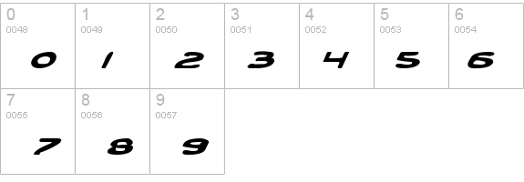 Toon Town Industrial Exp Ital details - Free Fonts at FontZone.net