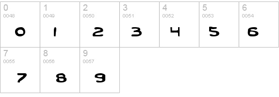 Toon Town Industrial Light details - Free Fonts at FontZone.net