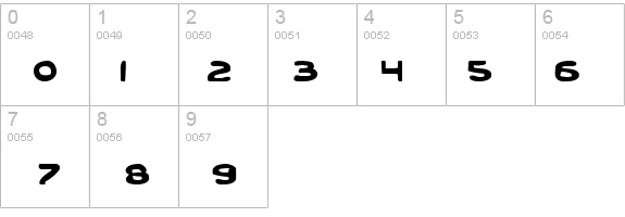 Toon Town Industrial Regular details - Free Fonts at FontZone.net