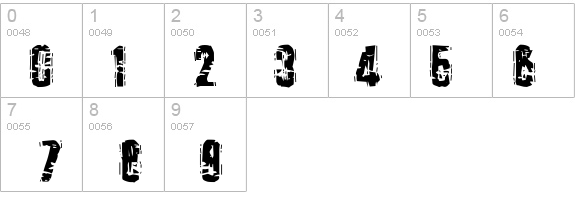 Tooth Ache details - Free Fonts at FontZone.net