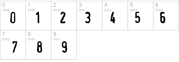 TopSecret details - Free Fonts at FontZone.net