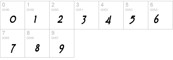 Tork Bold Italic details - Free Fonts at FontZone.net