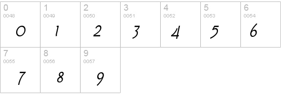 Tork Italic details - Free Fonts at FontZone.net